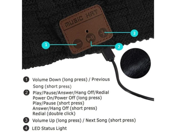 Wireless Beanie with Built-in Headphones — Wireless Earbuds, Suppower