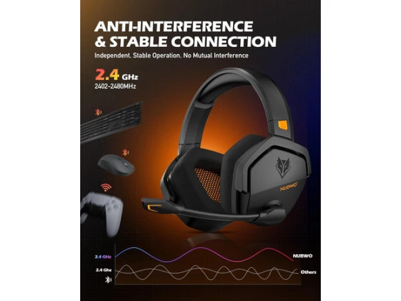 Wireless Gaming Headset — Wireless Earbuds, NUBWO