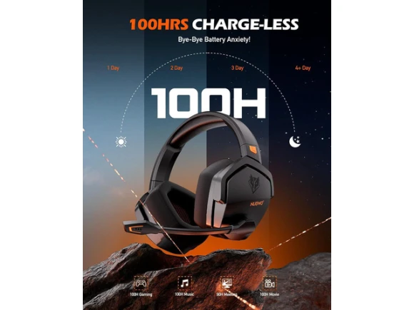Wireless Gaming Headset — Wireless Earbuds, NUBWO