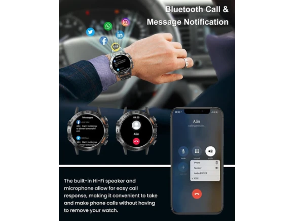 Smartwatch — Smart Watch, Suppower