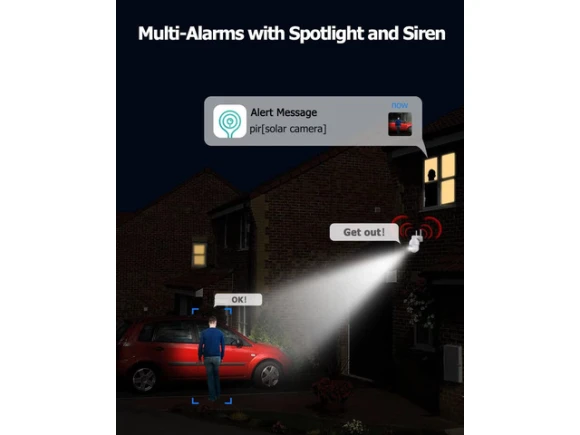Solar Security Camera — Security Camera, Suppower