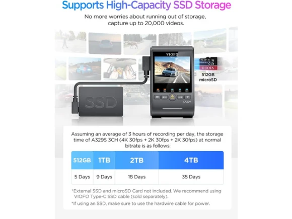 4K+2K+2K Front, Cabin and Rear Dash Cam — Dash Cam, VIOFO