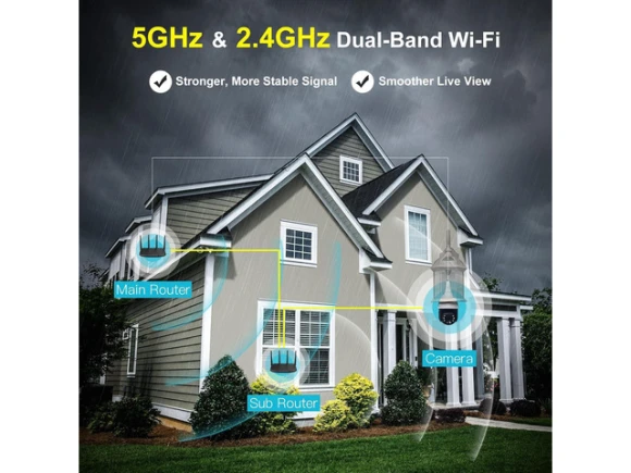 Light-Bulb Security Camera — Security Camera, SYMYNELEC