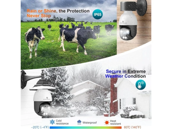 Light-Bulb Security Camera — Security Camera, SYMYNELEC