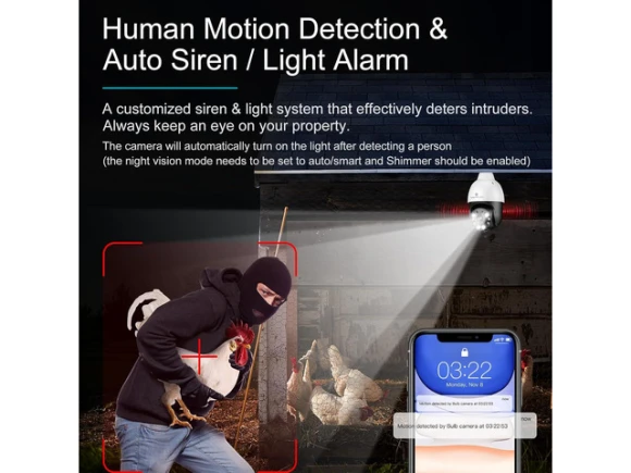 Light-Bulb Security Camera — Security Camera, SYMYNELEC