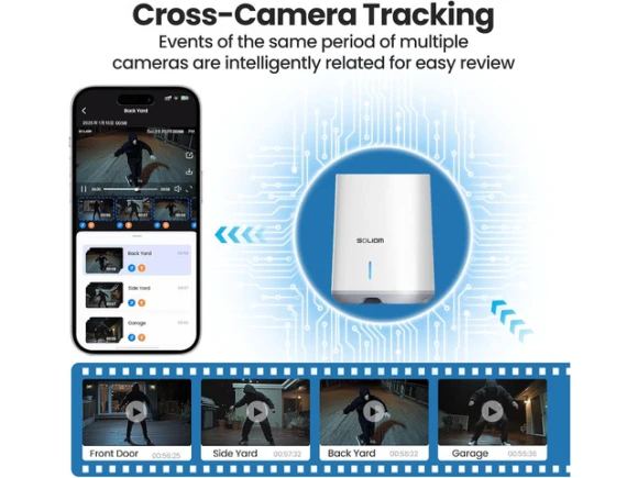 Wireless Outdoor Security Camera, 4 Cameras — Security Camera, SOLIOM