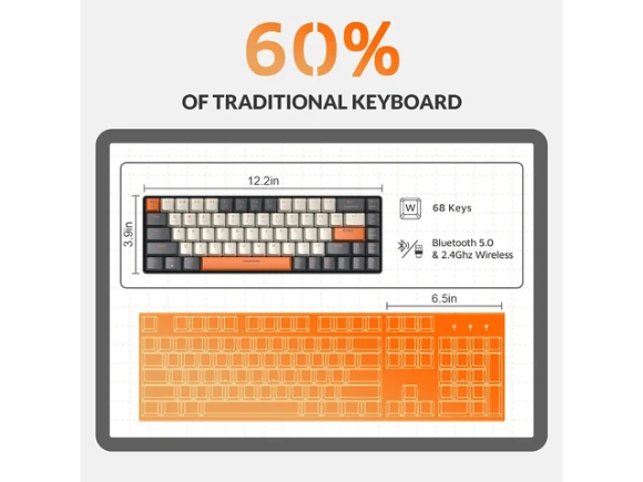 60% Wireless Mechanical Keyboard — Bluetooth Keyboard, MAGIC-REFINER