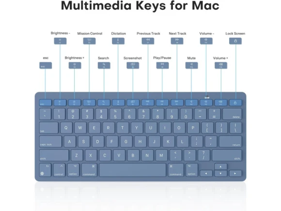 Blue Wireless Keyboard for MacBook Pro, MacBook Air, and iMac — Bluetooth Keyboard, OMOTON