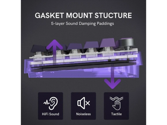 Wireless Gaming Mechanical Keyboard, 75% Layout — Bluetooth Keyboard, COSTOM