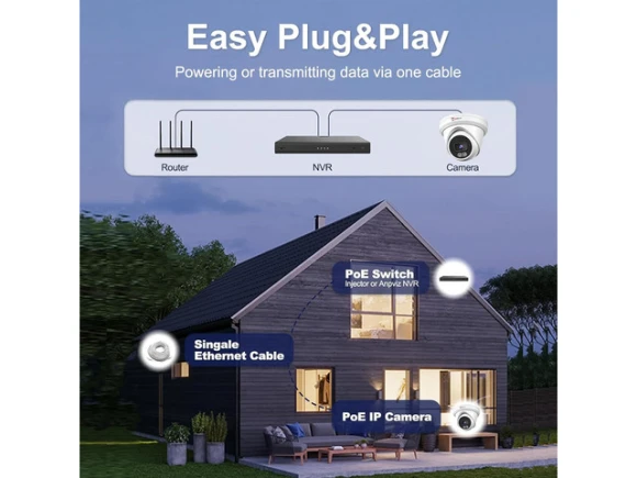 5MP IP Turret Camera — Security Camera, Anpviz