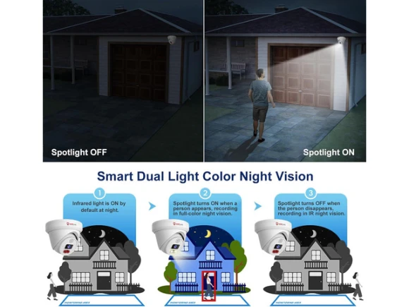 6MP Outdoor PoE Turret Surveillance Camera — Security Camera, Anpviz