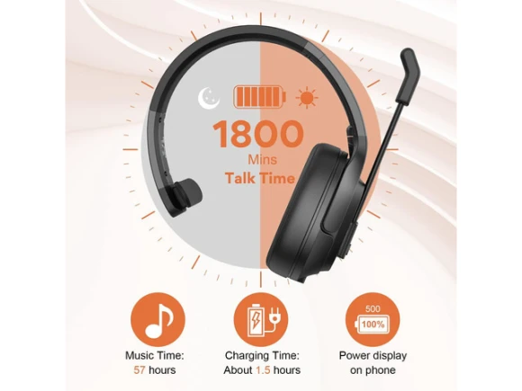 Bluetooth Headset — Wireless Earbuds, EKSA
