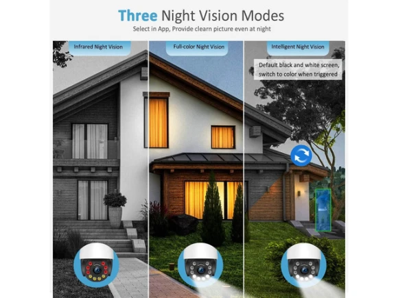Outdoor Security Camera — Security Camera, Trisvision