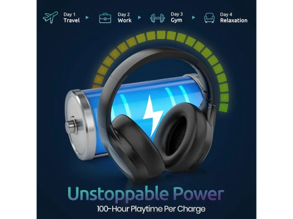Over-ear headphones — Wireless Earbuds, Trisvision