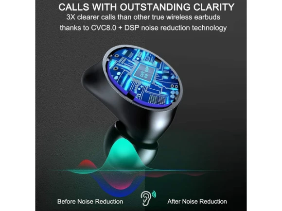 Wireless Earbuds — Wireless Earbuds, Motast