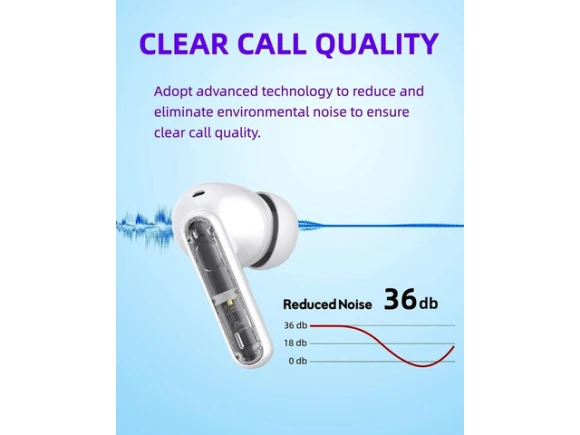 Wireless Earbuds — Wireless Earbuds, Trisvision