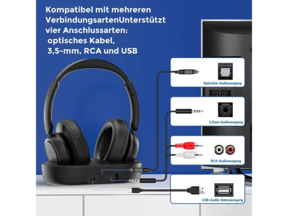 Wireless TV Headphones with Transmitter Charging Base — Wireless Earbuds, Trisvision