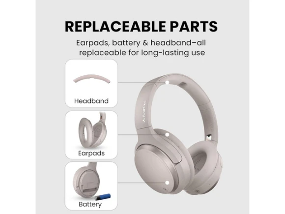 Wireless TV Headphones — Wireless Earbuds, Avantree