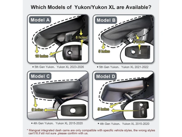 Dash Camera for GMC Yukon and Yukon XL, 2021–2022 (Model B), SLE, SLT, AT4, Denali, with 64GB Card — Dash Cam, Trisvision