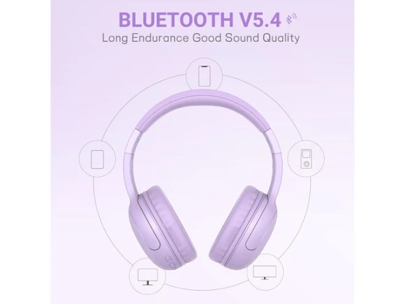Kids Bluetooth headphones — Wireless Earbuds, LORELEI
