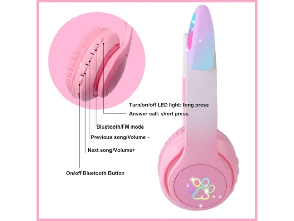 Pink Headphones — Wireless Earbuds, Trisvision