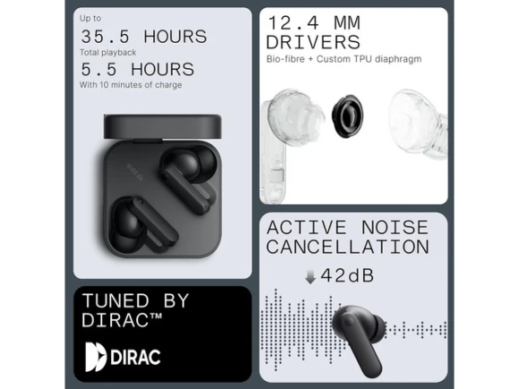 Wireless earbuds — Wireless Earbuds, CMF
