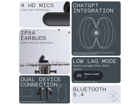 Wireless earbuds — Wireless Earbuds, CMF