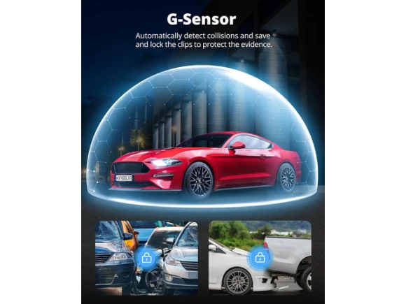 3-Channel Dash Camera — Dash Cam, Trisvision