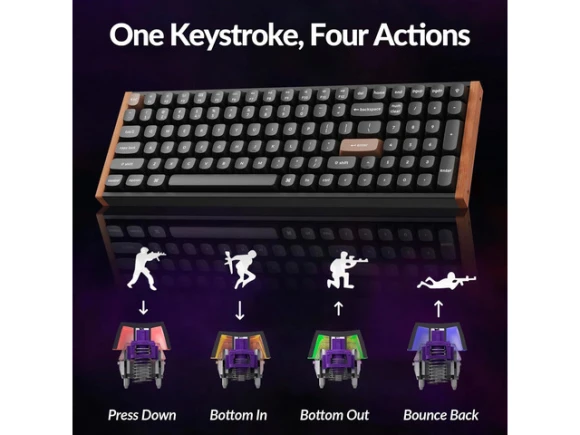 96% Compact Keyboard with Number Pad, Hall Effect Magnetic Switches and Custom RGB — Bluetooth Keyboard, Keychron