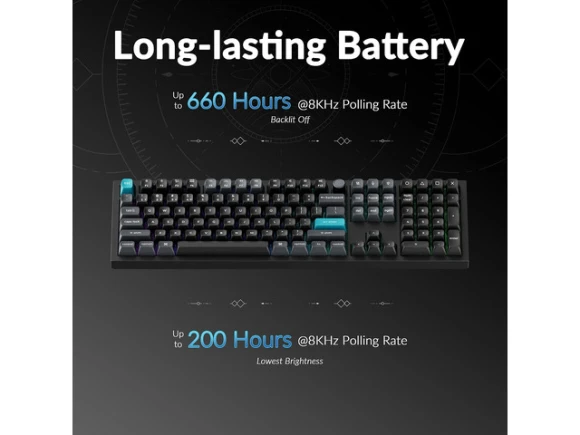 Full-Size Wireless Mechanical Keyboard — Bluetooth Keyboard, Keychron