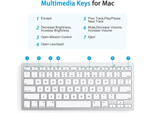 Silver Bluetooth Keyboard for Mac — Bluetooth Keyboard, OMOTON