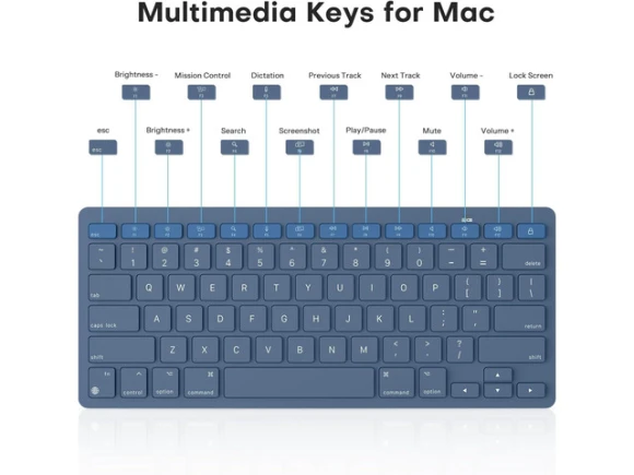 Blue Wireless Keyboard for Mac — Bluetooth Keyboard, OMOTON