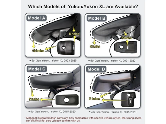 Custom-Fit Dash Camera for GMC Yukon and Yukon XL, 2021–2022 (Model B) — Dash Cam, SUNIVISION