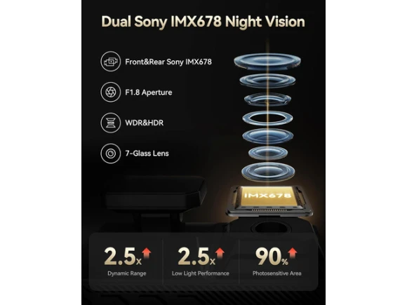 Dual 4K Dash Camera with 256 GB eMMC — Dash Cam, REDTIGER