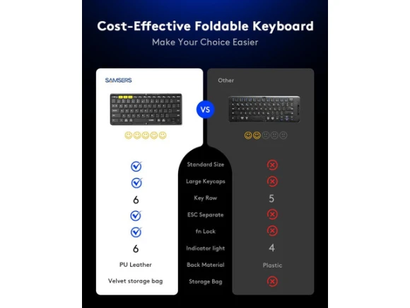 Full-Size Foldable Bluetooth Keyboard with PU Leather Cover — Bluetooth Keyboard, Samsers