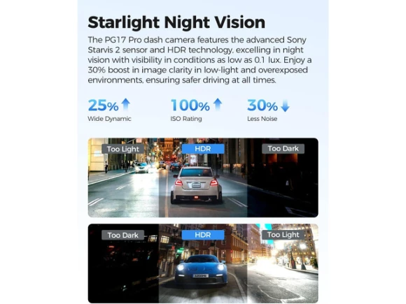 Mirror Dash Cam with 128GB Card — Dash Cam, AZDOME