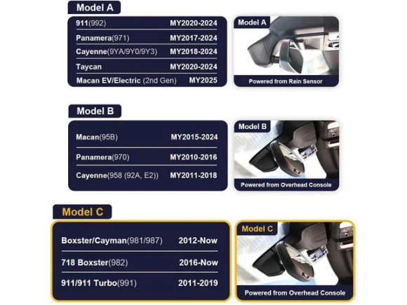 Model C Dash Cam for Porsche 718 Boxster, Cayman, 981, 987, 982 and 911 Turbo — Dash Cam, Fitcamx