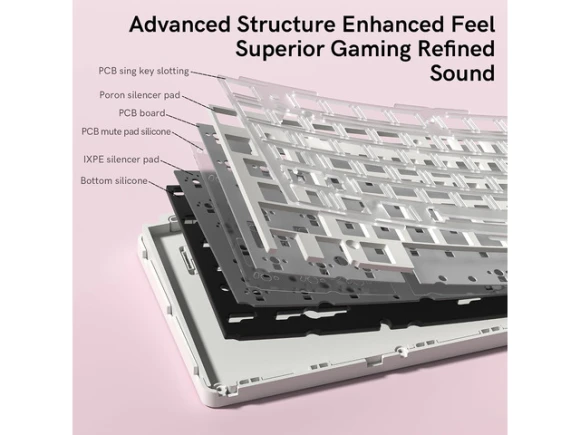 Wireless Mechanical Keyboard, Gradient Pink — Bluetooth Keyboard, SUNIVISION