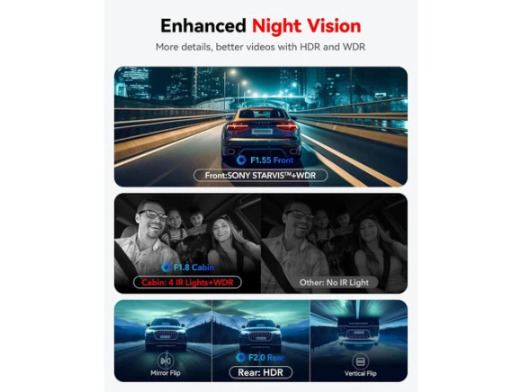 3-Channel Dash Cam with 64GB Card — Dash Cam, REDTIGER