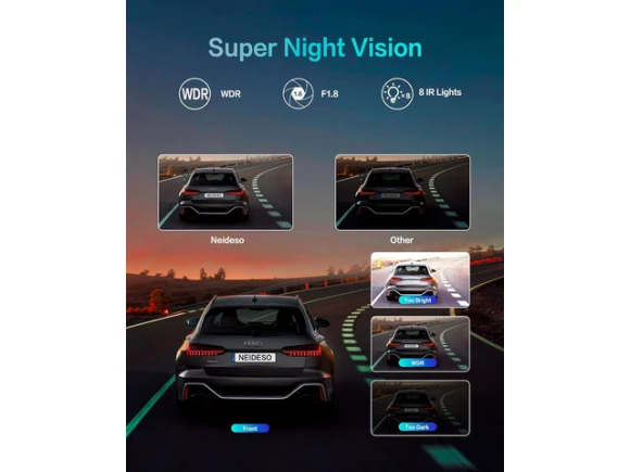 4-Channel Dash Cam with 128GB SD Card — Dash Cam, SUNIVISION