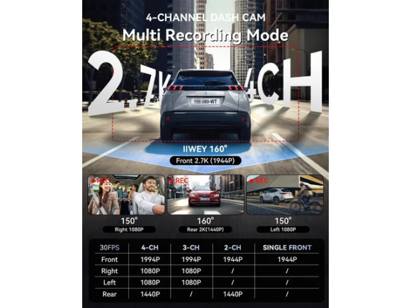 4-Channel Dash Camera with 128GB Card — Dash Cam, SUNIVISION