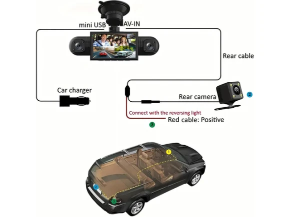 4-Channel Dash Camera with 64GB Card — Dash Cam, SUNIVISION