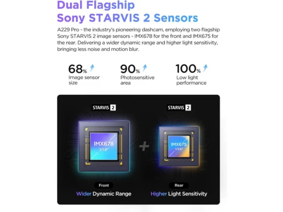 4K Front and 2K Rear Dash Cam — Dash Cam, VIOFO
