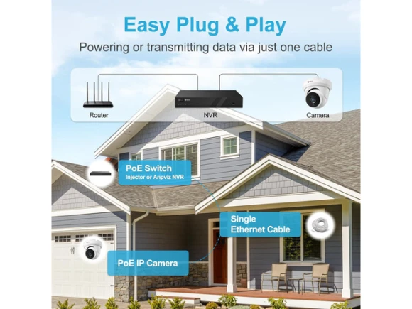4MP PoE IP Turret Security Camera — Security Camera, Anpviz