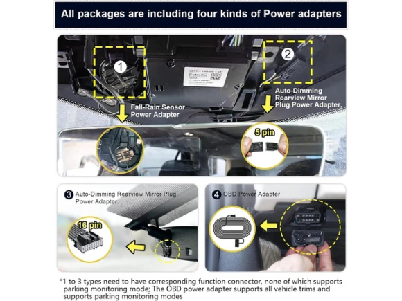 Dash Camera for Ford Expedition and Expedition MAX, 2018–2025 — Dash Cam, SUNIVISION