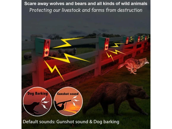 Solar Outdoor Motion Sensor Alarm — Motion Sensor, SUNIVISION
