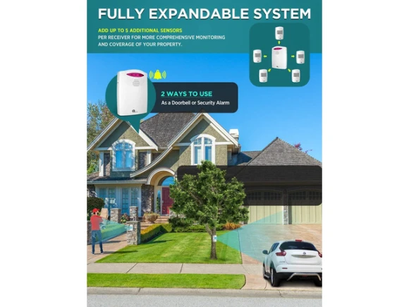 Wireless Driveway Motion Sensor Alarm with Two Weatherproof Infrared Sensors — Motion Sensor, 1 BY ONE