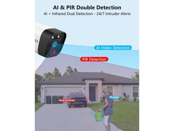 Wireless Outdoor Security Camera System with Monitor — Security Camera, SUNIVISION