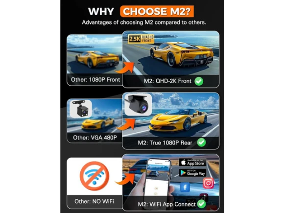 3-Channel Dash Camera with 64GB SD Card — Dash Cam, SUNIVISION