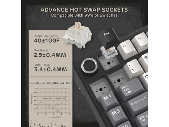75% Wireless Mechanical Keyboard — Bluetooth Keyboard, RK ROYAL KLUDGE